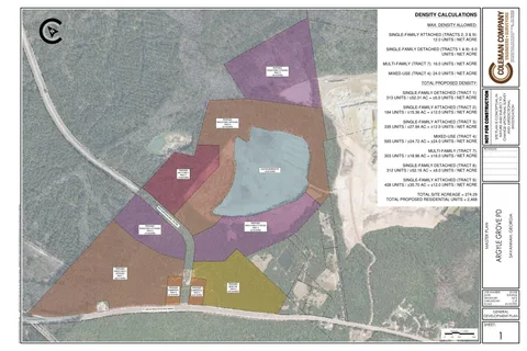 Project Site Plan